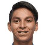 Luis Iturbide