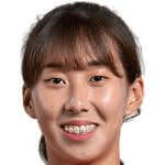 Choo Hyo Ju