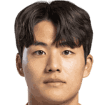 Seol Young-Woo