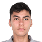 Daniel Aceves