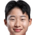 Chun Ga Ram