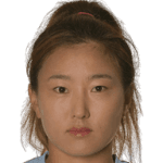 Cho So Hyun