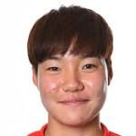 Lee Geum Min