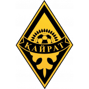 Kairat Almaty U19