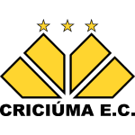 Criciúma