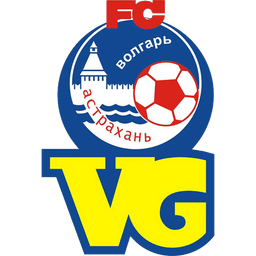 FK Volgar