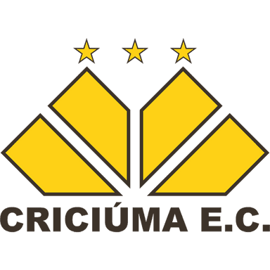 Criciúma EC