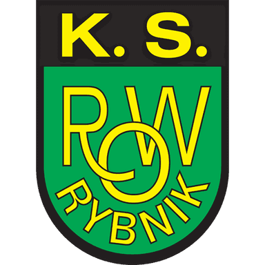 KS ROW Rybnik