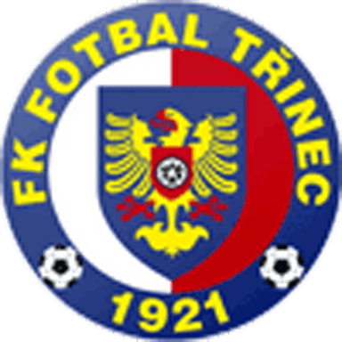 FK Fotbal Třinec