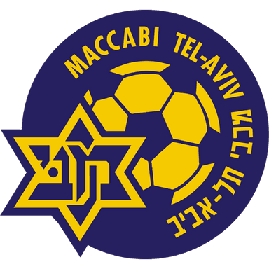 Macc. Tel Aviv U19