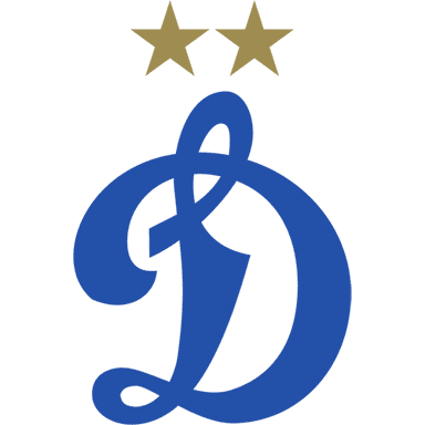 Dinamo Moskva U19